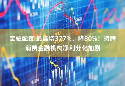 宝融配资 最高增377%、降80%！持牌消费金融机构净利分化加剧
